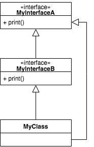 SpecificDefaultProvidingInterface